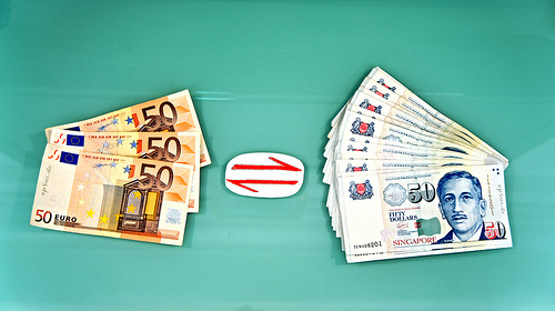 Getting Started With Foreign Currency Trading