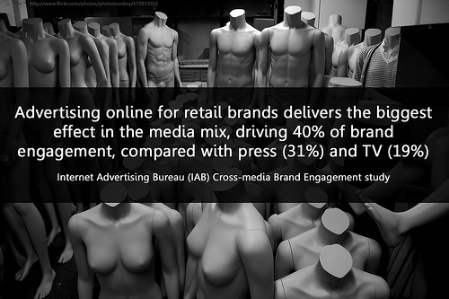 Retail Ad Agency Trends